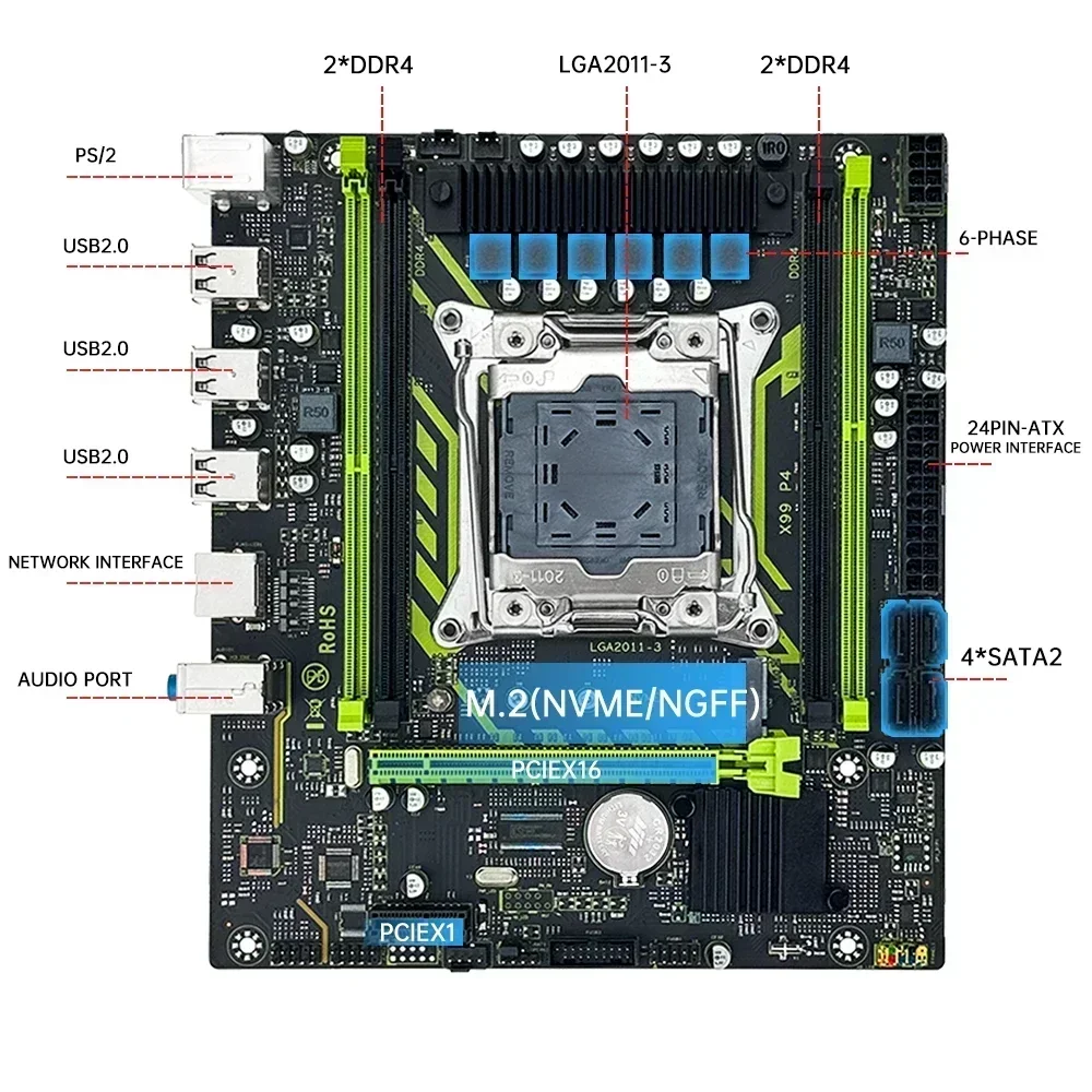Conjunto de Placa Base SOYO X9 - 128Gb Ddr4 Ecc Lrdimm 3200Mhz reseña y precio