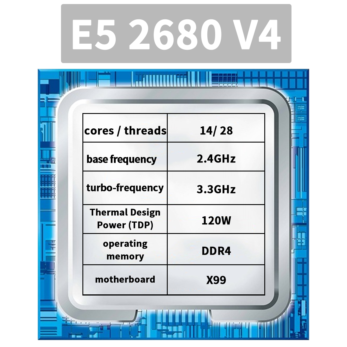 Placa base X99 con kit combina - 128Gb Ddr4 Reg Ecc Workstation Memory Kit reseña y precio